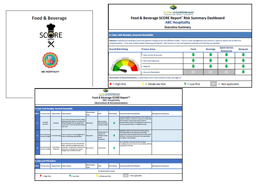 food and beverage score report boxed transparent